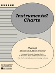 ルバンク・運指表（クラリネット）【Rubank Fingering Charts - Clarinet】