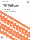 歌劇「魔笛」序曲　(木管五重奏)【Overture to the Magic Flute】
