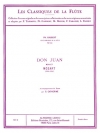 メヌエット「ドン・ジョヴァンニ」より （モーツァルト） (フルート+ピアノ）【Menuet De Don Juan】
