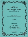 アリア「魔笛」より（モーツァルト） (クラリネット+ピアノ）【Air from The Magic Flute】