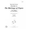 「フィガロの結婚」序曲 (モーツァルト) (金管四重奏)【The Marriage of Figaro Overture】