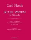 音階教本（カール・フレッシュ）（チェロ）【Scale System】