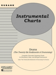 ルバンク・ルーディメント・チャート【Rubank Rudiments Chart - Drum】
