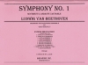 アンダンテ・カンタービレ「交響曲第一番」より（ベートーヴェン）（サックス九重奏）【Symphony No. 1 Andante Cantabile】