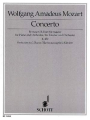 協奏曲・No.15・変ロ長調（モーツァルト）（ピアノ二重奏）【Concerto No. 15 Bb Major】
