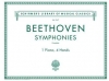 交響曲集（ベートーベン）（ピアノ二重奏）【Symphonies】