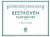 交響曲集（ベートーベン）（ピアノ二重奏）【Symphonies】