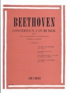 ピアノ協奏曲第5番・変ホ長調・Op.73（ベートーベン）（ピアノ二重奏）【Concerto No. 5 In Eb, Op. 73】