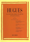 フルート教程・Op.51・Level I（ルイジ・ユーグ）（フルート二重奏）【La Scuola del Flauto, Op. 51 – Level I】