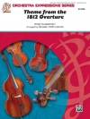 序曲「1812年」よりテーマ（ピョートル・チャイコフスキー）【Theme from the "1812 Overture"】