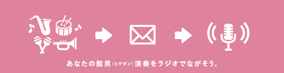 SOUNDトラベラー・オンステージ第3弾