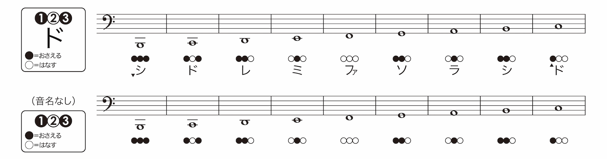 テューバパートサンプル